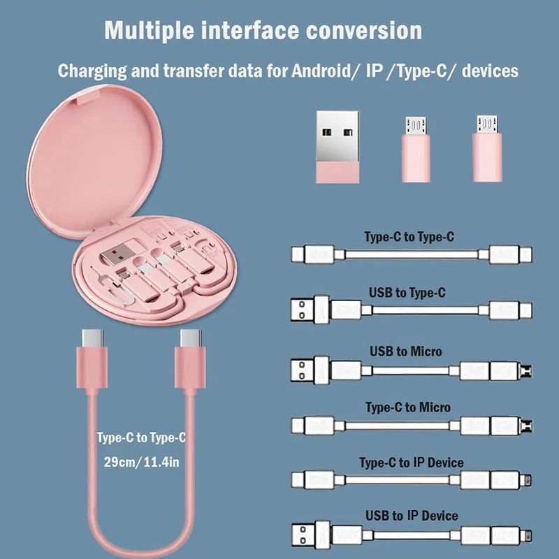 Kit de Câble Multiport 6 en 1 USB-C